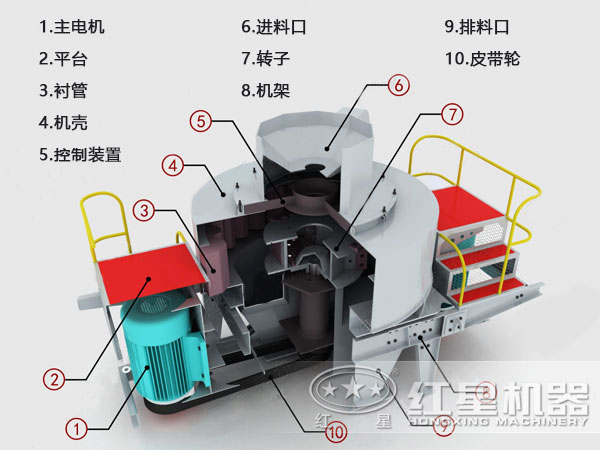 青石制砂機(jī)結(jié)構(gòu)圖